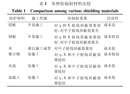 泰安硫酸钡板材施工方法